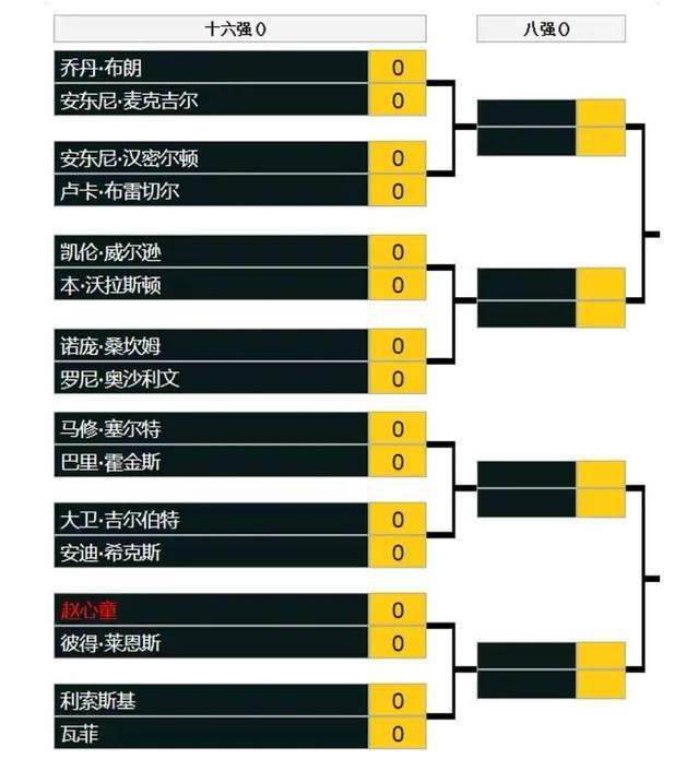 从数据面来看，巴列卡诺本赛季15轮联赛打进了16个球，失球数22个，攻防表现难言理想。